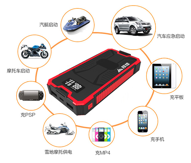 汽车应急启动电源怎么用